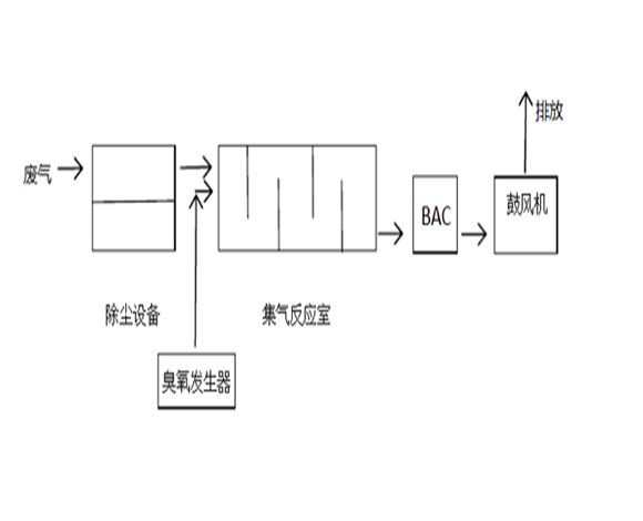 20190401144468626862.jpg 20190401144468626862.jpg