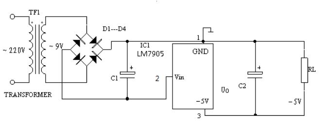 三端穩(wěn)壓器7805系列參數(shù)，電子愛好者不要錯(cuò)過了