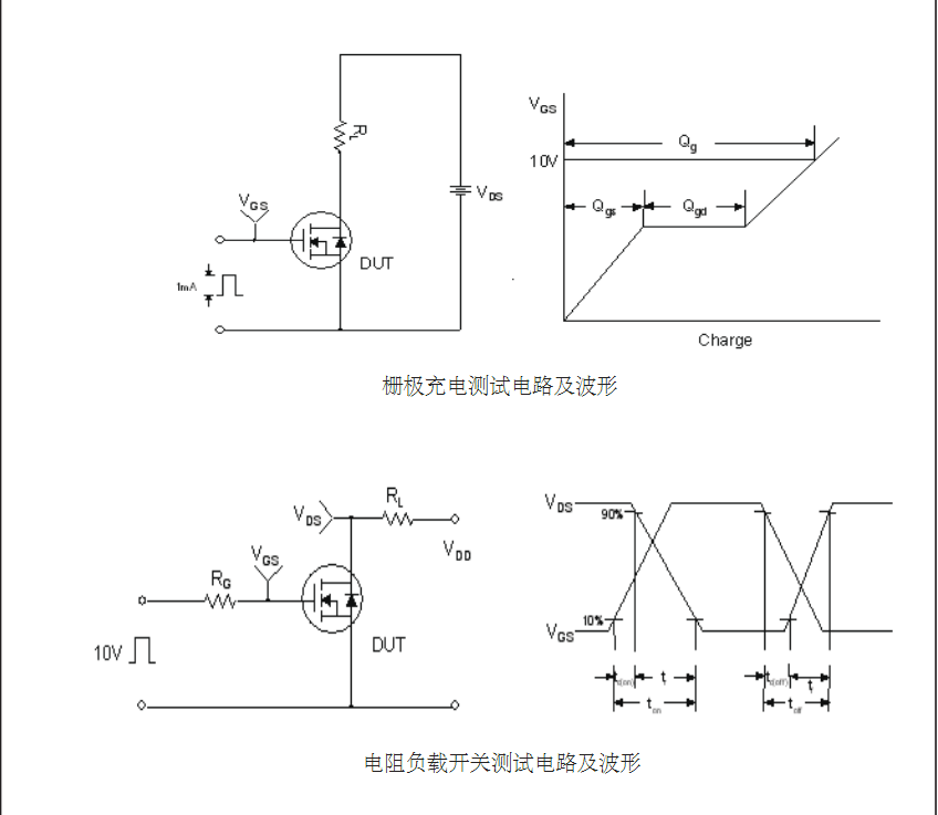 電焊機(jī)專(zhuān)用2sk2837場(chǎng)效應(yīng)管