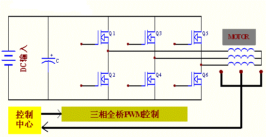 IRFB4410場效應管替代型號